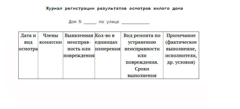 Образец заполнения журнала осмотра зданий и сооружений