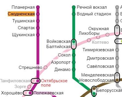 Переход с балтийской на войковскую схема