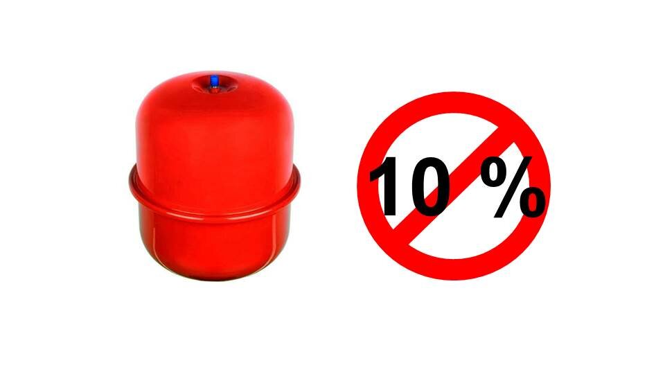 Расширительный бак системы отопления.