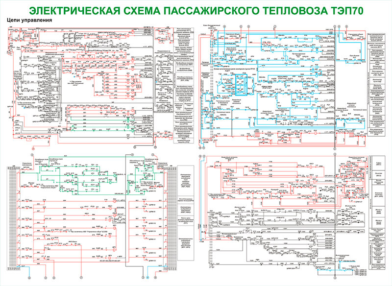 Схема Запуска Тепловоза ТЭП-70,Краткое Описание | Kotvshtanah98 | Дзен