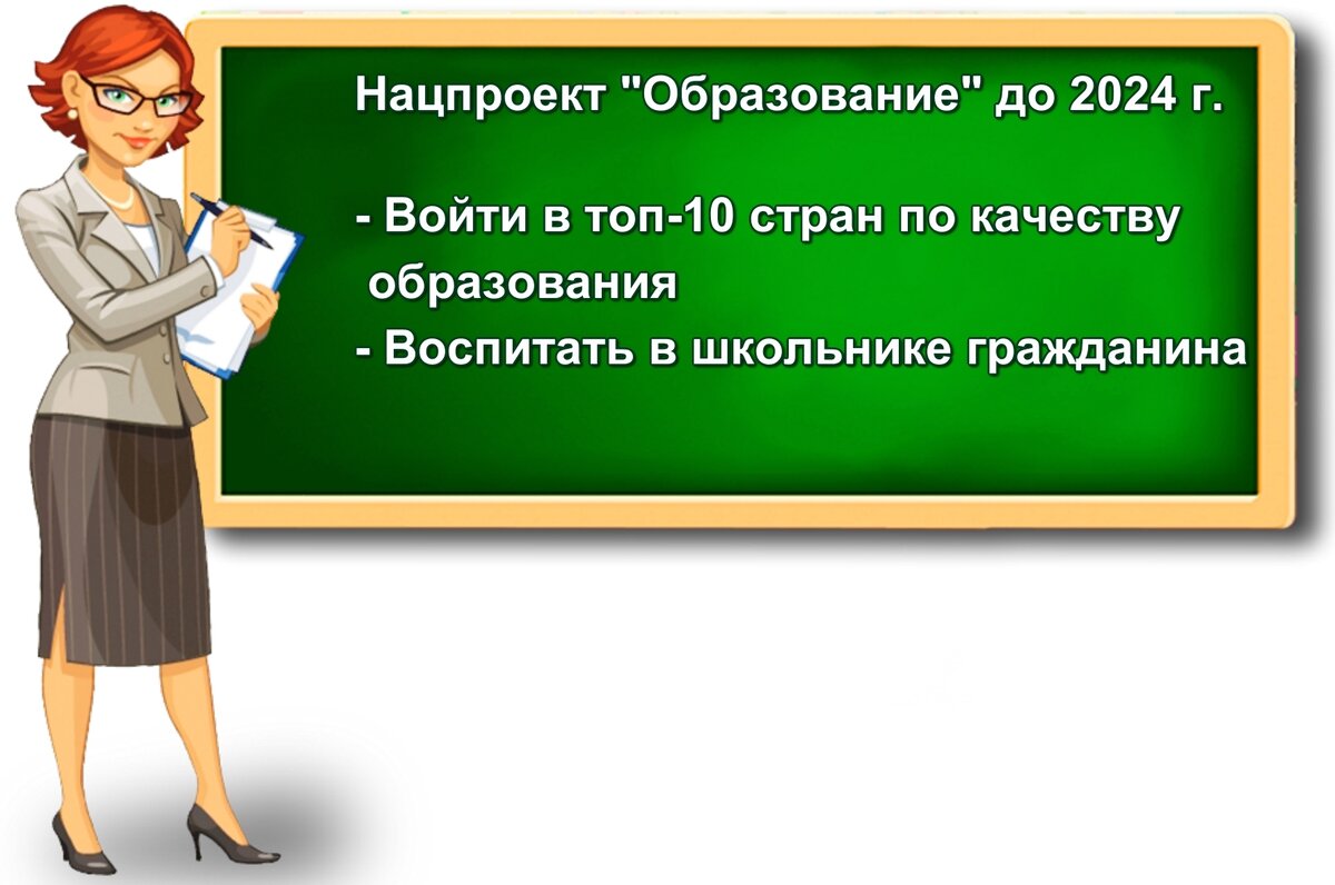 Национальный проект "Образование"