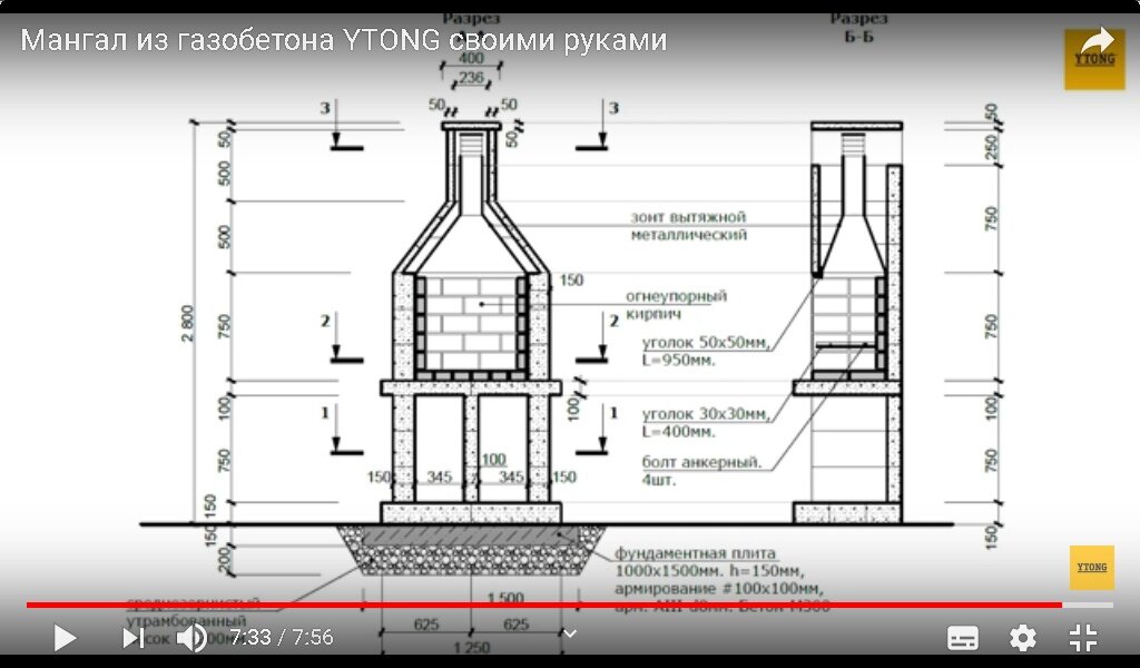 Проекты барбекю из газобетона