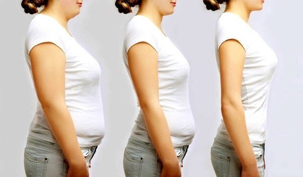«Жировая подушка» и рыхлое тело: Как убрать, минуя диеты. Мой опыт похудения