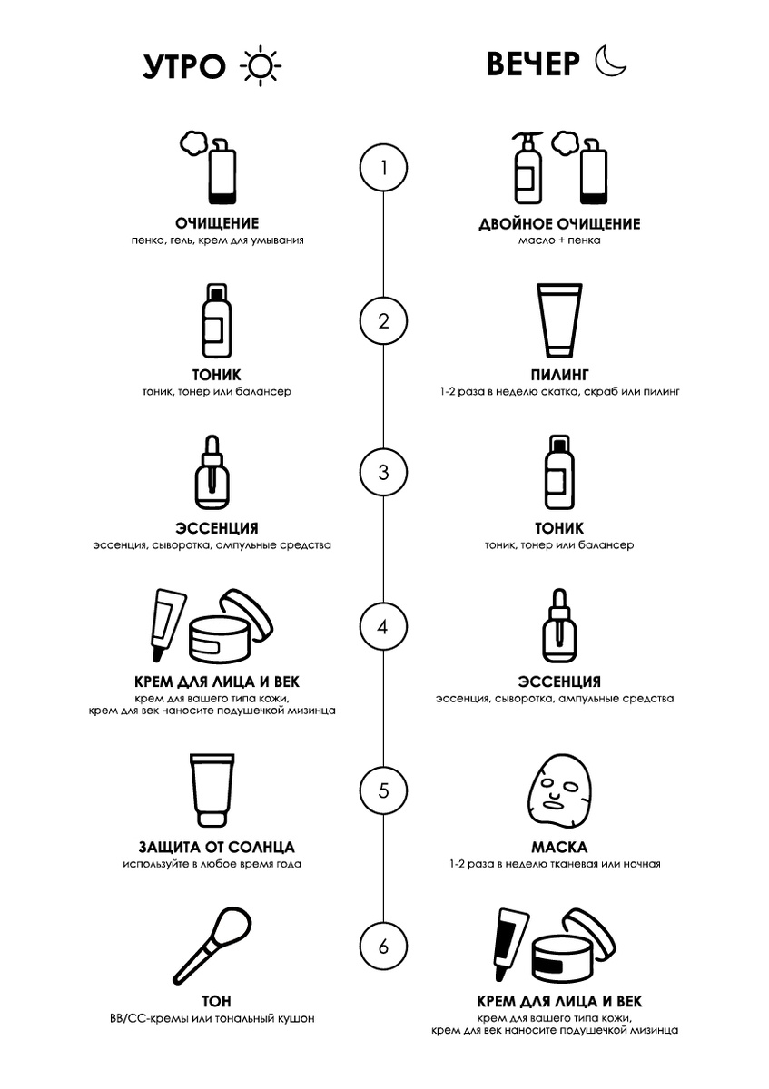 Изображение из открытого источника 