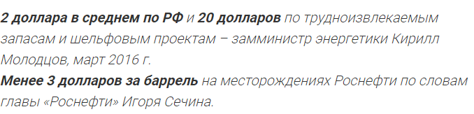 Себестоимость добычи 1 барреля (бочки) нефти