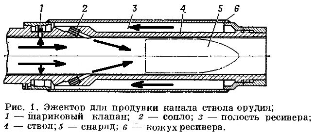 Яндекс.Картинки