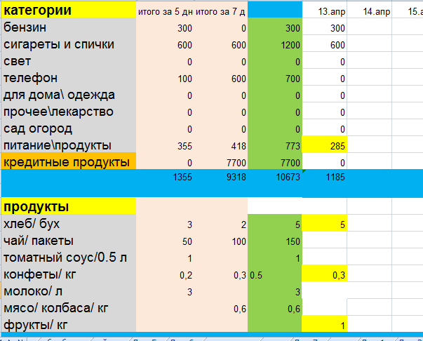 скриншот автора