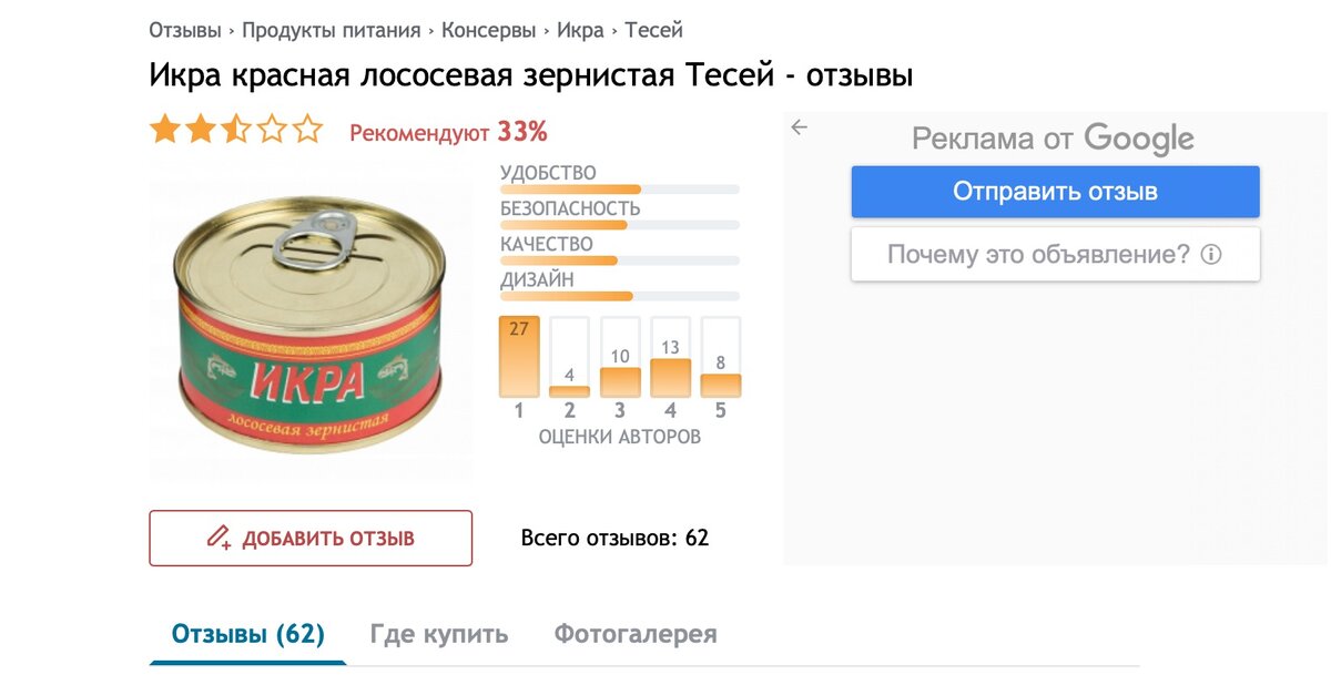 Из 62 отзывов только 8 с оценкой 5. При этом 27 респондентов поставили этой икре 1