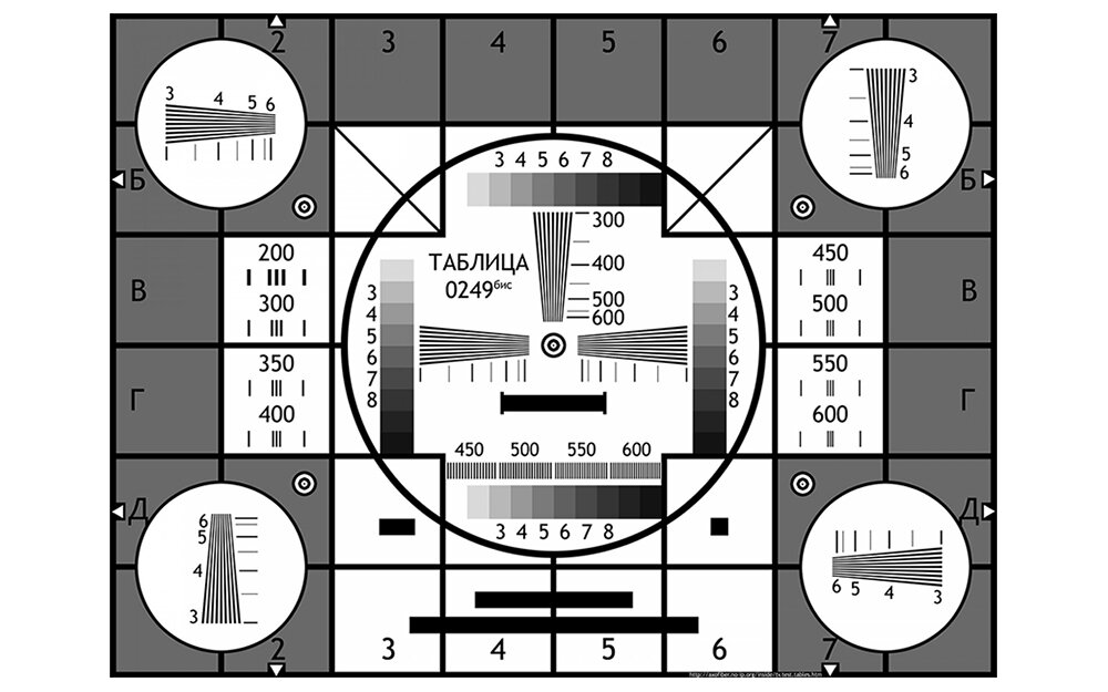 Источник: Яндекс.Картинки. Телевизионная испытательная таблица ТИТ-0249.