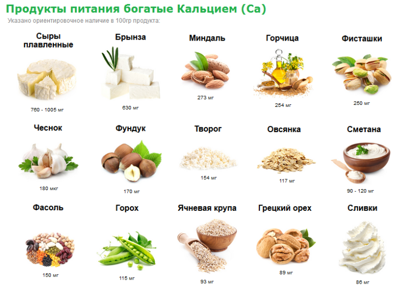 Дикий жор. Как побороть эмоциональное заедание?