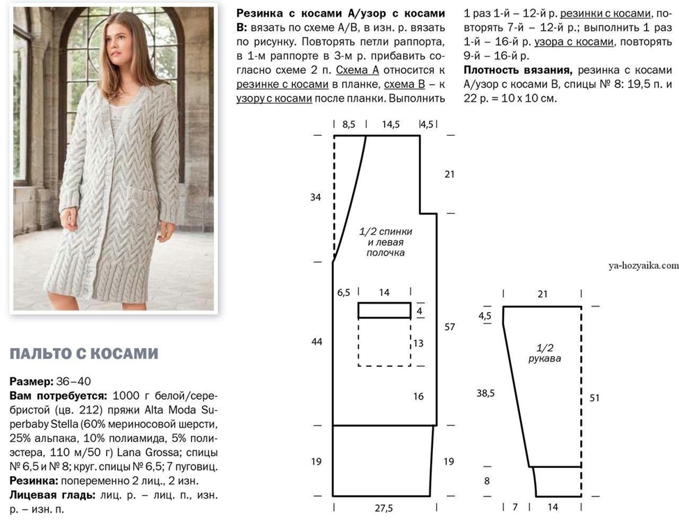Модный кардиган схемы