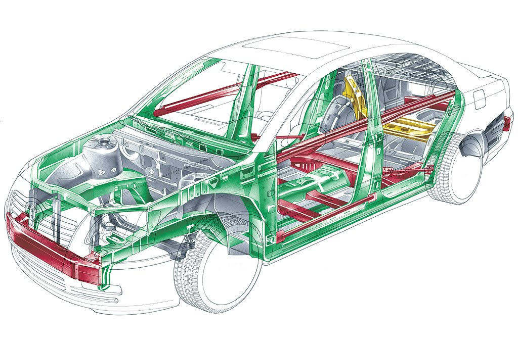 Toyota Camry каркас кузова