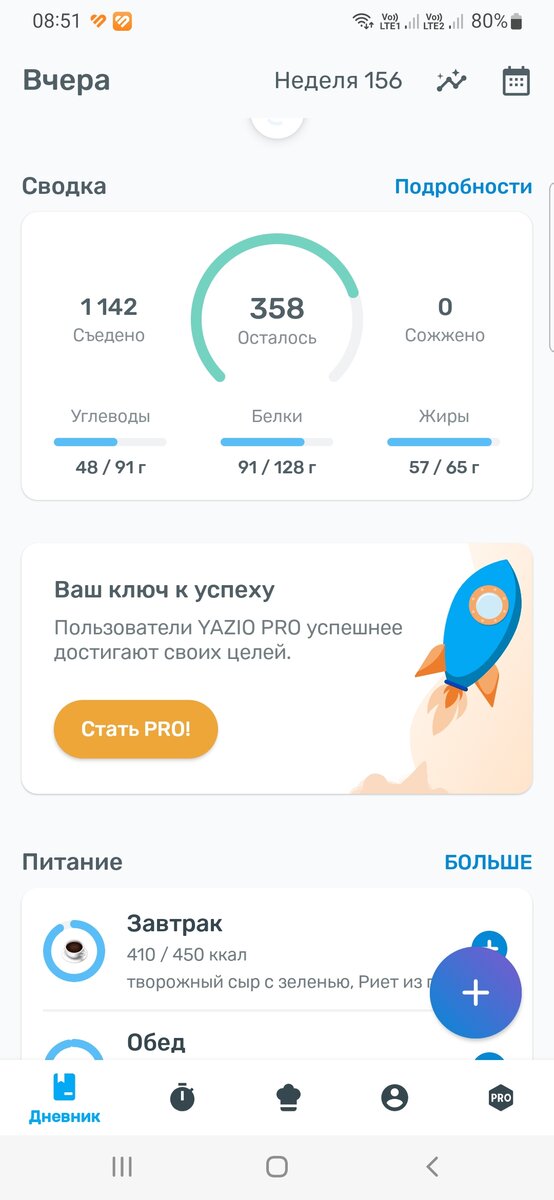 Дневная калорийность