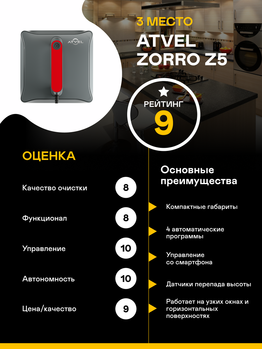 Открываем сезон чистых окон: ТОП-5 лучших роботов-мойщиков в 2022 году |  бытовая техника | Дзен