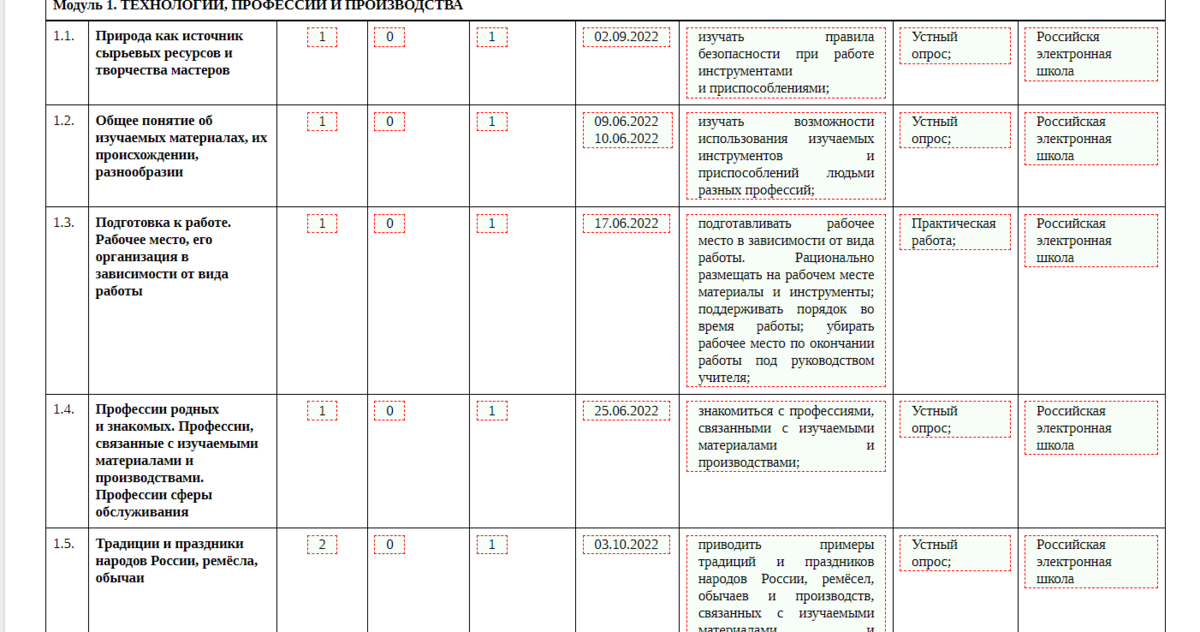 Конструктор рабочих программ школа