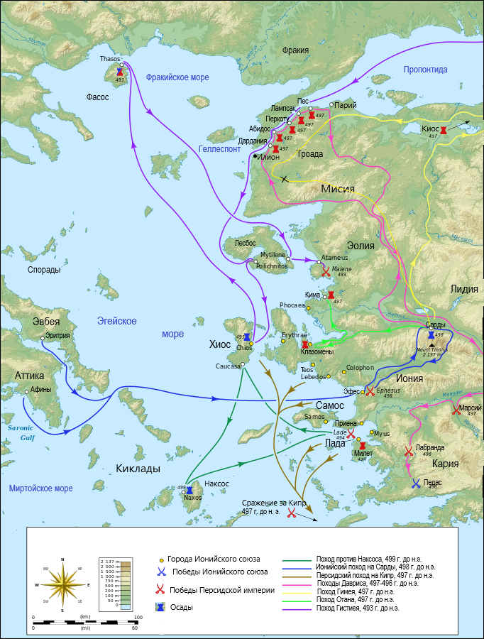 Ионийское восстание, основные походы и сражения