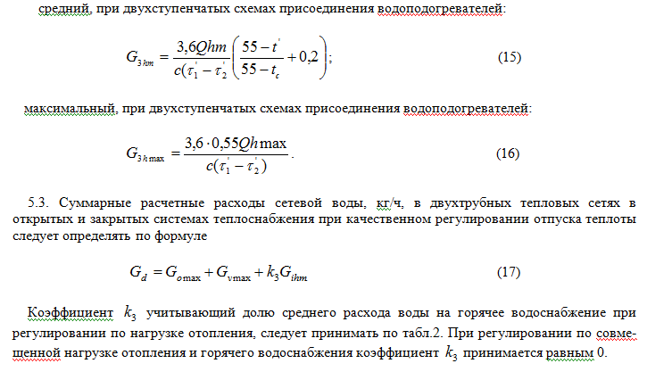 Расход сетевой воды