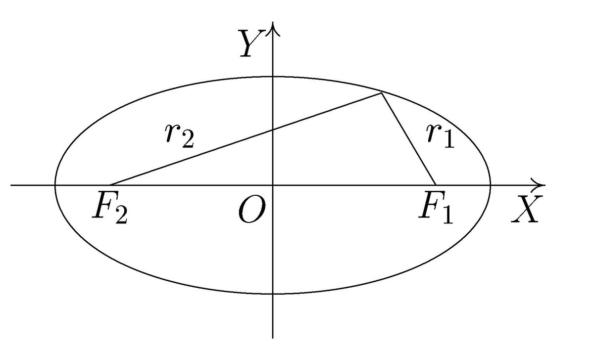 Источник: https://studfile.net/html/2706/816/html_EpHJYO9rgf.wknW/img-axkfqk.jpg