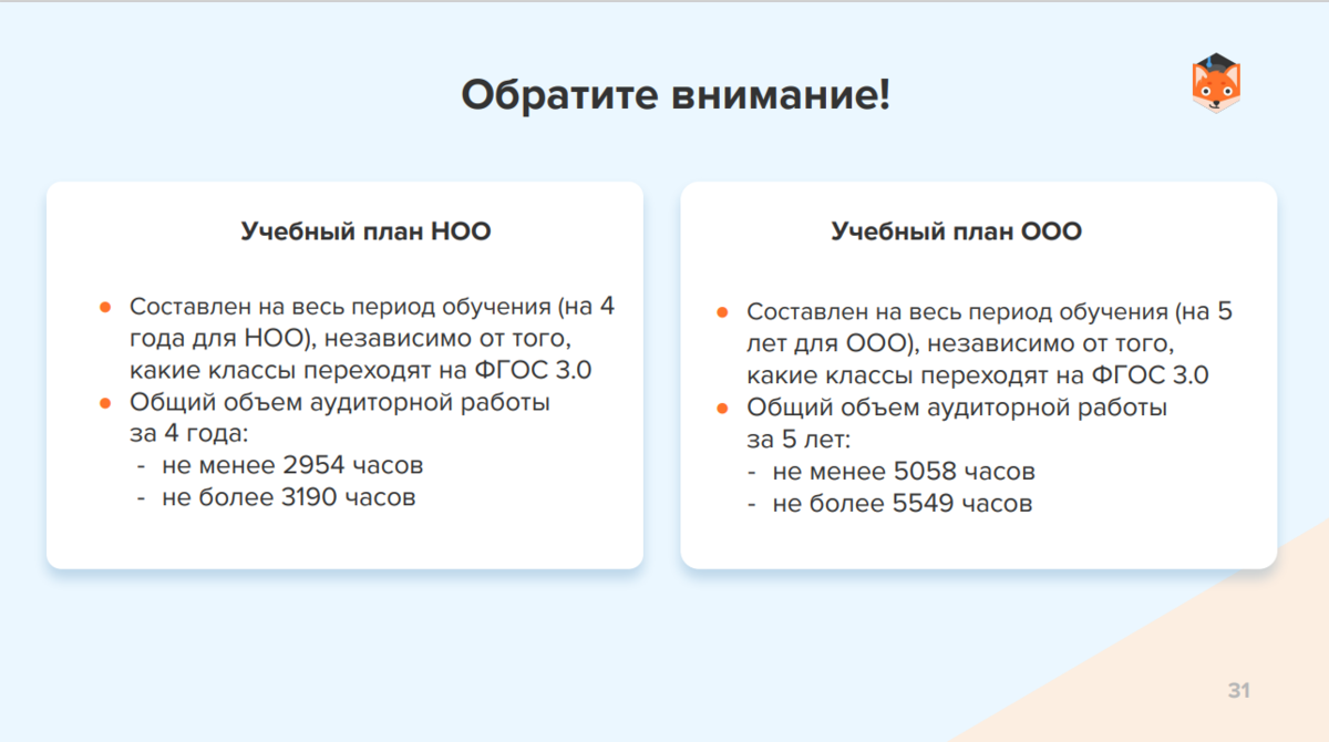 Конструктор рабочих программ единое содержание образования