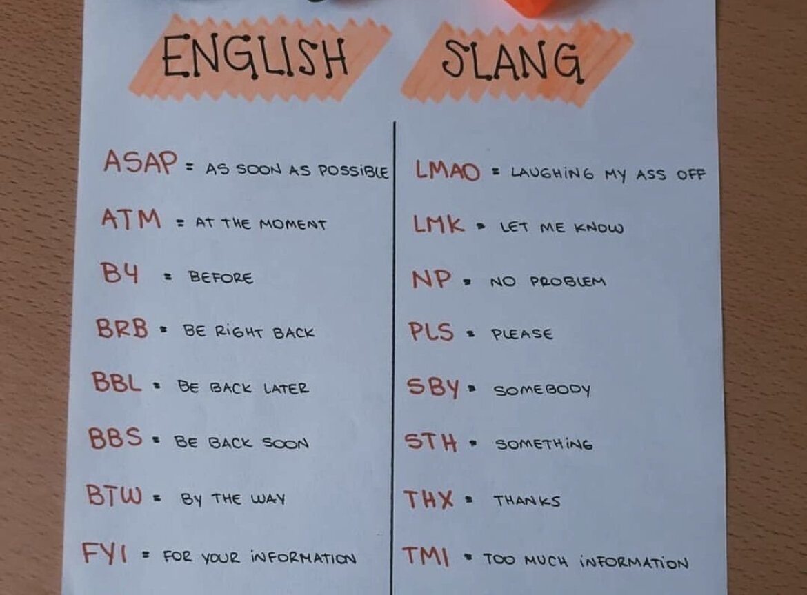 5 английских идиом, которые не учат в школе, но они попадаются на ...
