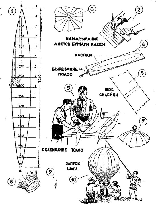 Это чертеж модели воздушного шара, - первая в моей жизни полетевшая модель, в постройке которой я принимал самое активное участие...