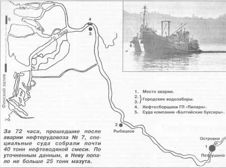 1999, 9 октября - Посадка теплохода «Нефтерудовоз-7» на мель Островская Луда на Неве. Грозившую Санкт-Петербургу и Финскому заливу экологическую катастрофу сумели предотвратить.