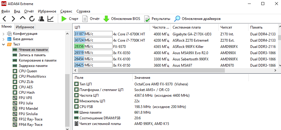 Aida64 тест памяти