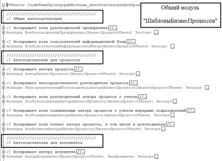 От бумаги − к цифре: пошаговая инструкция по переходу на электронный документооборот