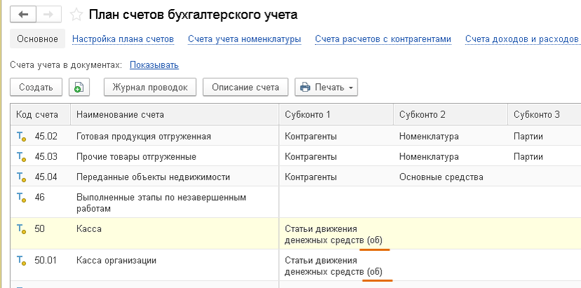 План счетов в 1с Бухгалтерия. Субконто 1 субконто 2 субконто 3 в 1с. Счет субконто это. Субконто 01 счета.