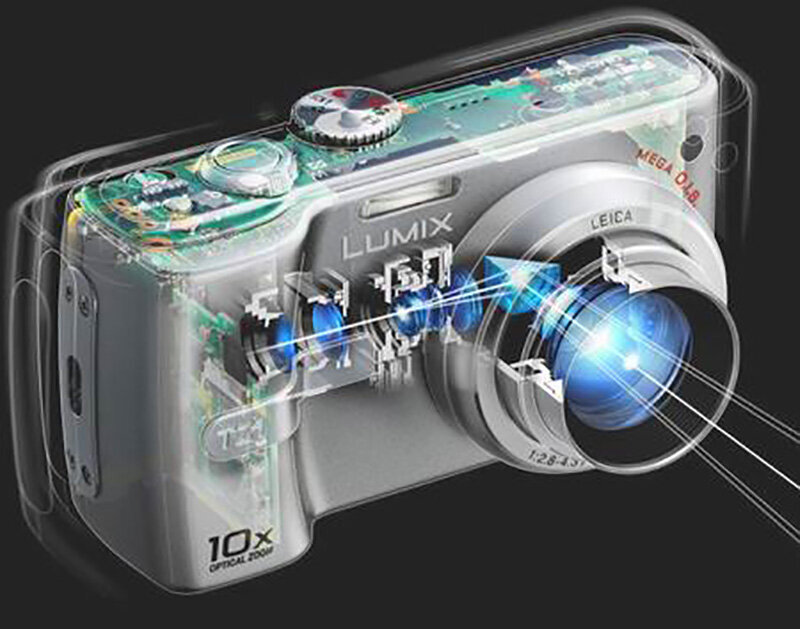 Panasonic dmc tz1. Panasonic Lumix DMC-tz1. Объектив камеры. Система линз. Что видно в объективе камеры.