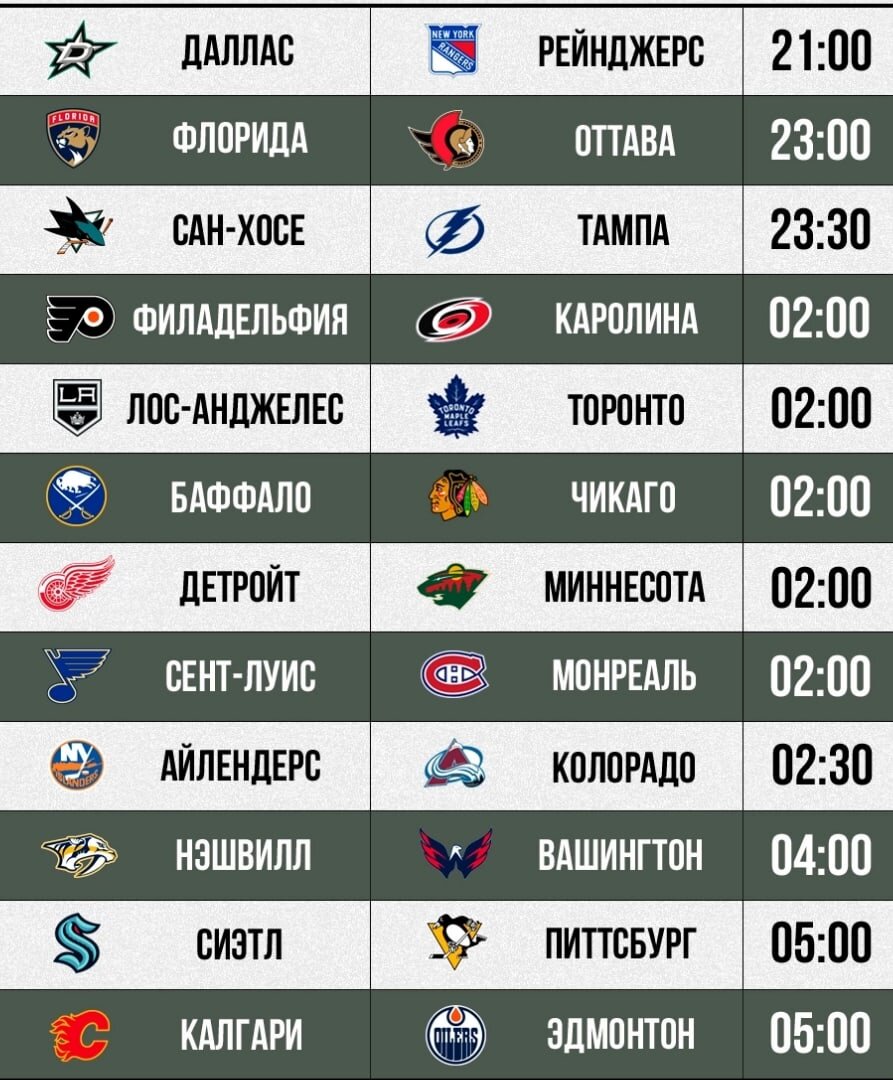 Программа сегодняшние матчи. Все сегодняшние матчи. Сегодняшние матчи по футболу. НХЛ матчи сегодня. Какие сегодня матчи.