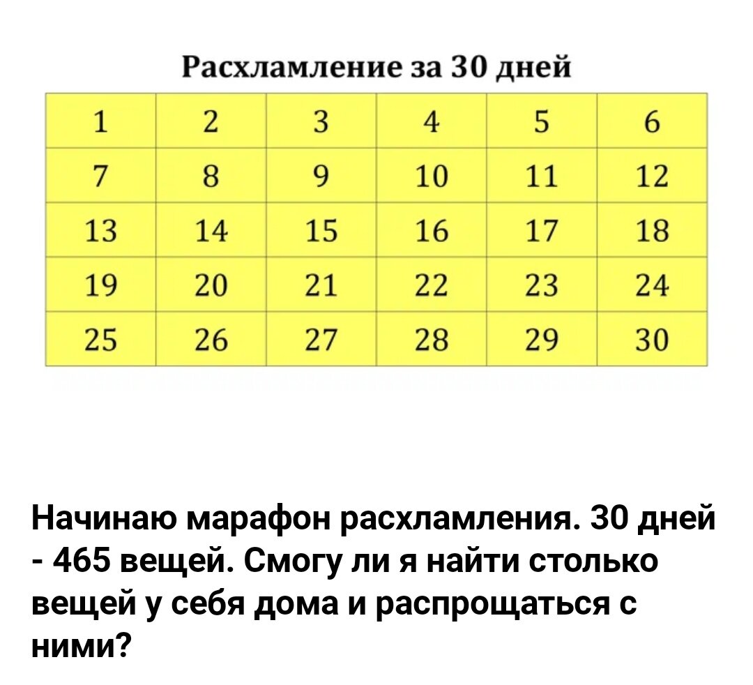 Фото взято из интернета. Участвовали в таких марафонах? 