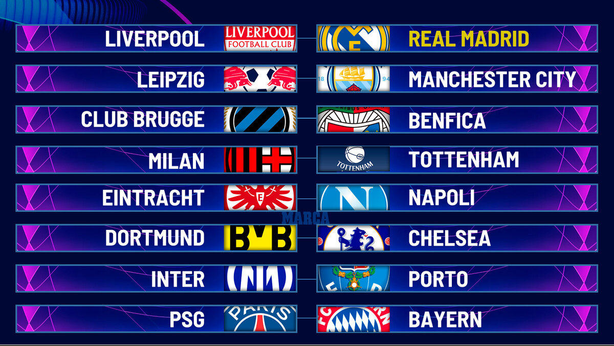 Champions League draw