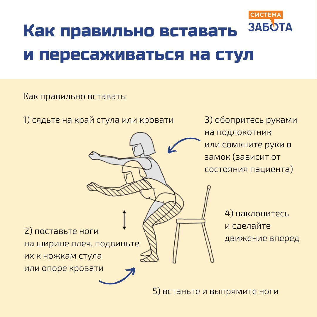 Функции двигательной реабилитации. Единый двигательно-реабилитационный центр. Двигательная реабилитация это определение. Адаптивная двигательная реабилитация. Сгибание разгибание голеностопа.