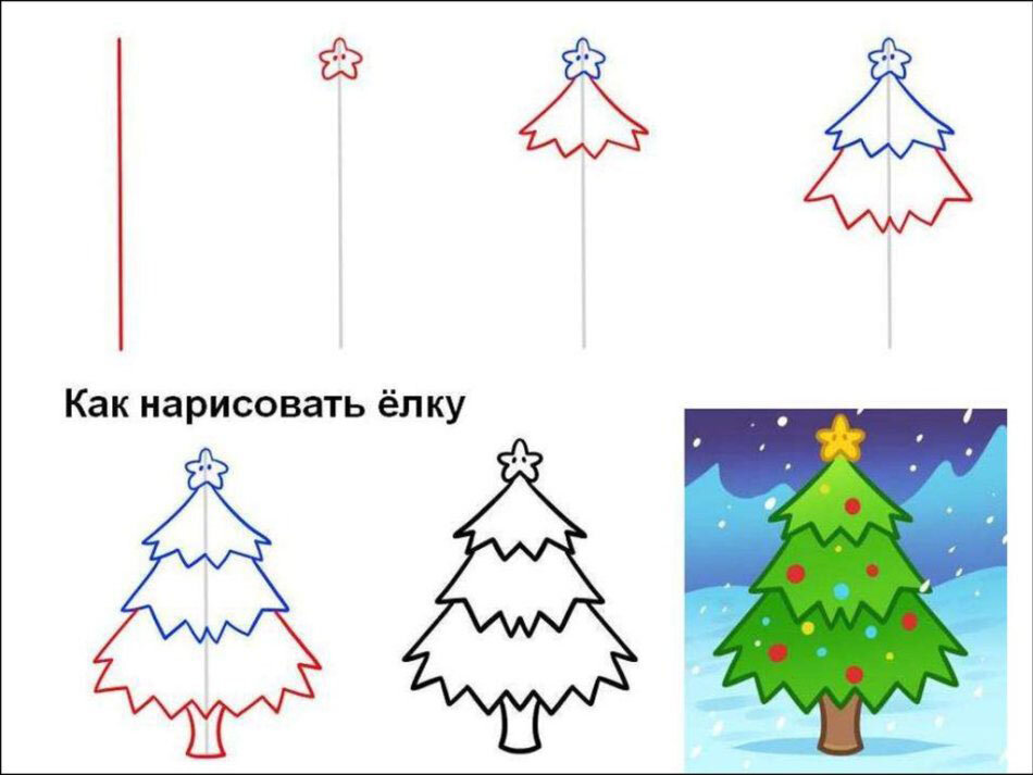 Рисуем новогоднюю елку. Как нарисовать новогоднюю открытку елка с подарками