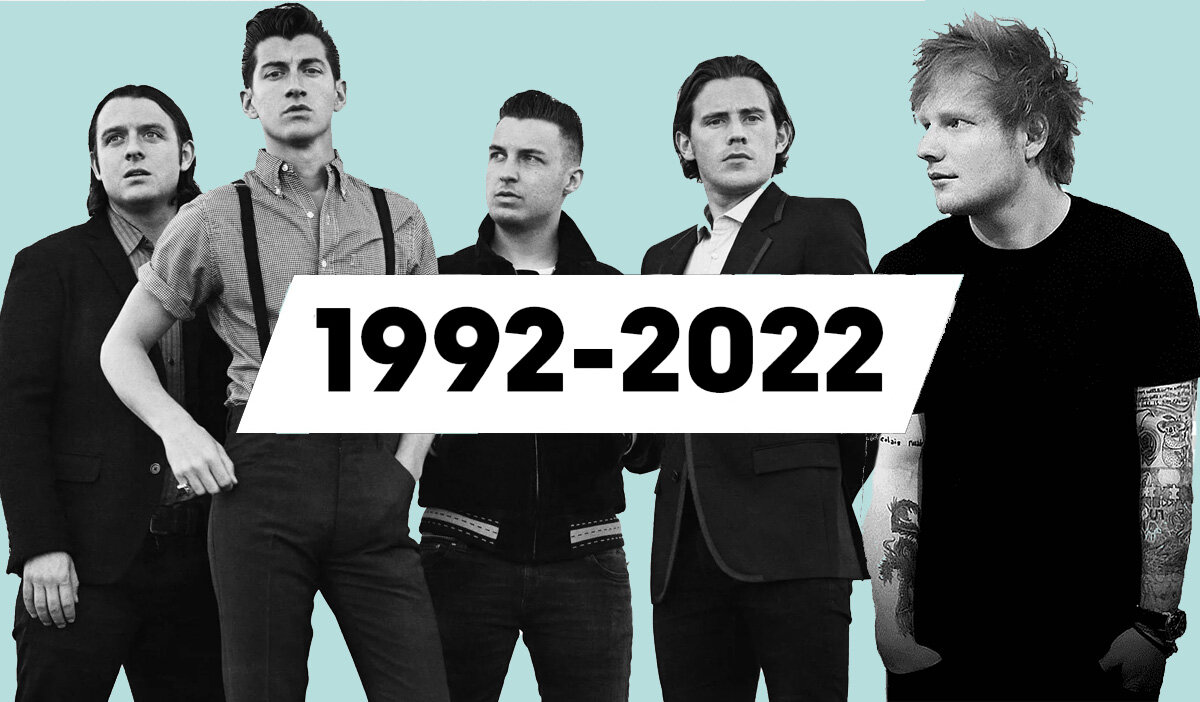 Незабываемая классика: Самые популярные песни 1992-2022 годов | Pop Heaven  | Дзен