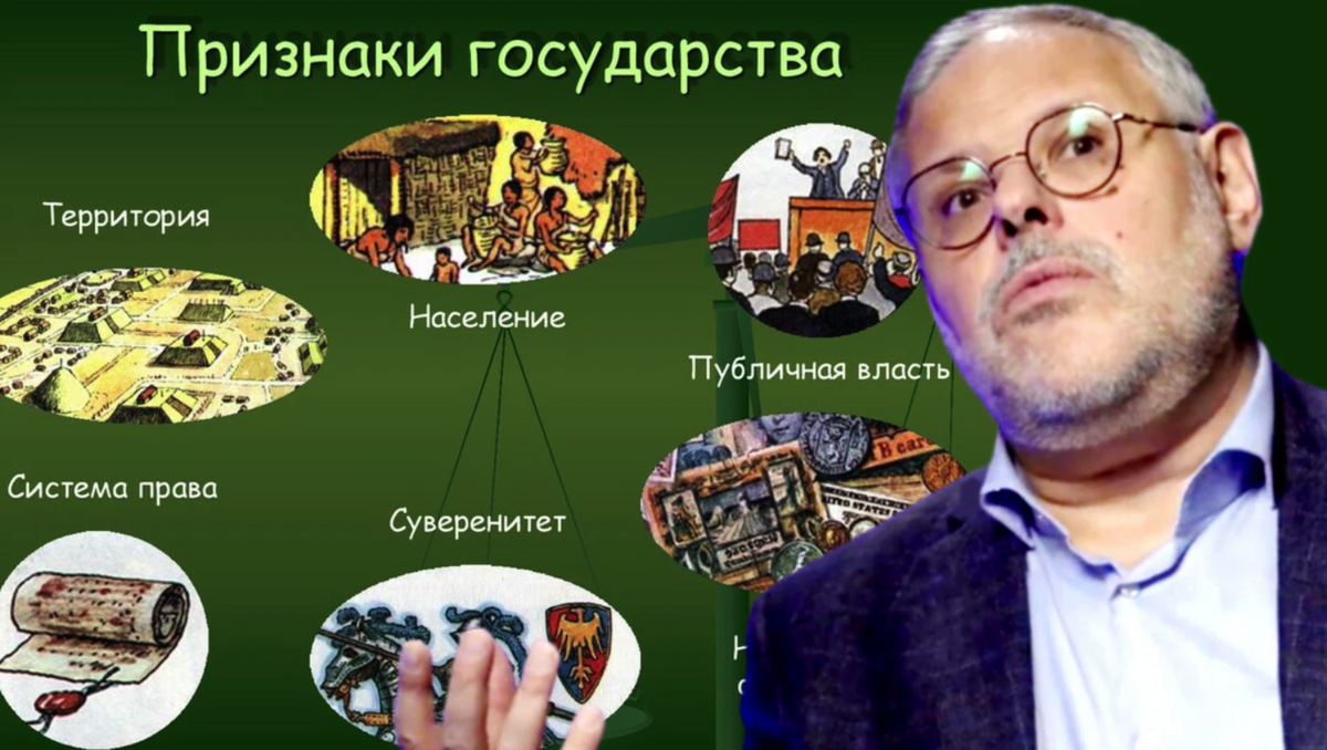 252 государства. Признаки государства. Признаки государства иллюстрации. Отличительные признаки государства. Признаки суверенитета государства