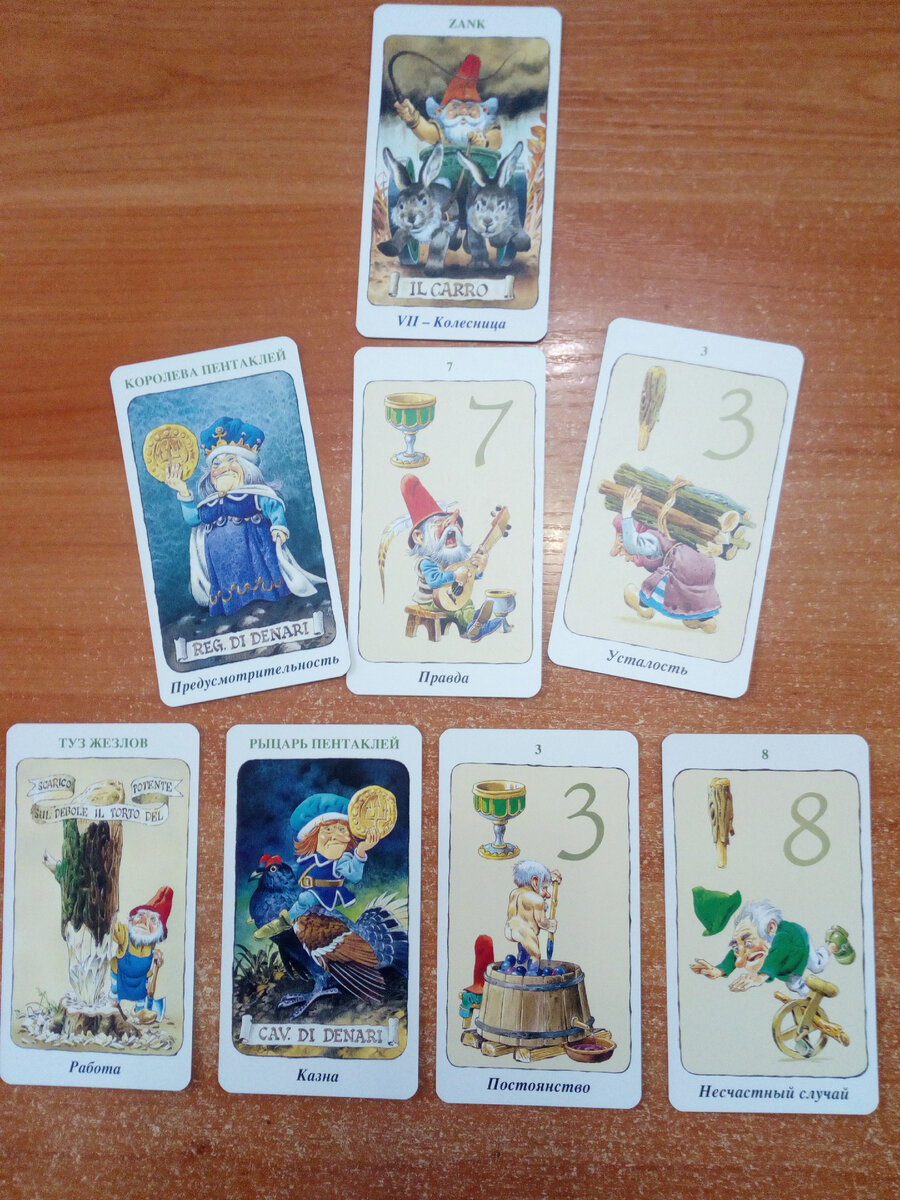 Таро Гномов