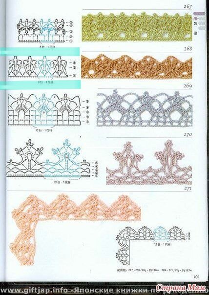 Фото из интернета 