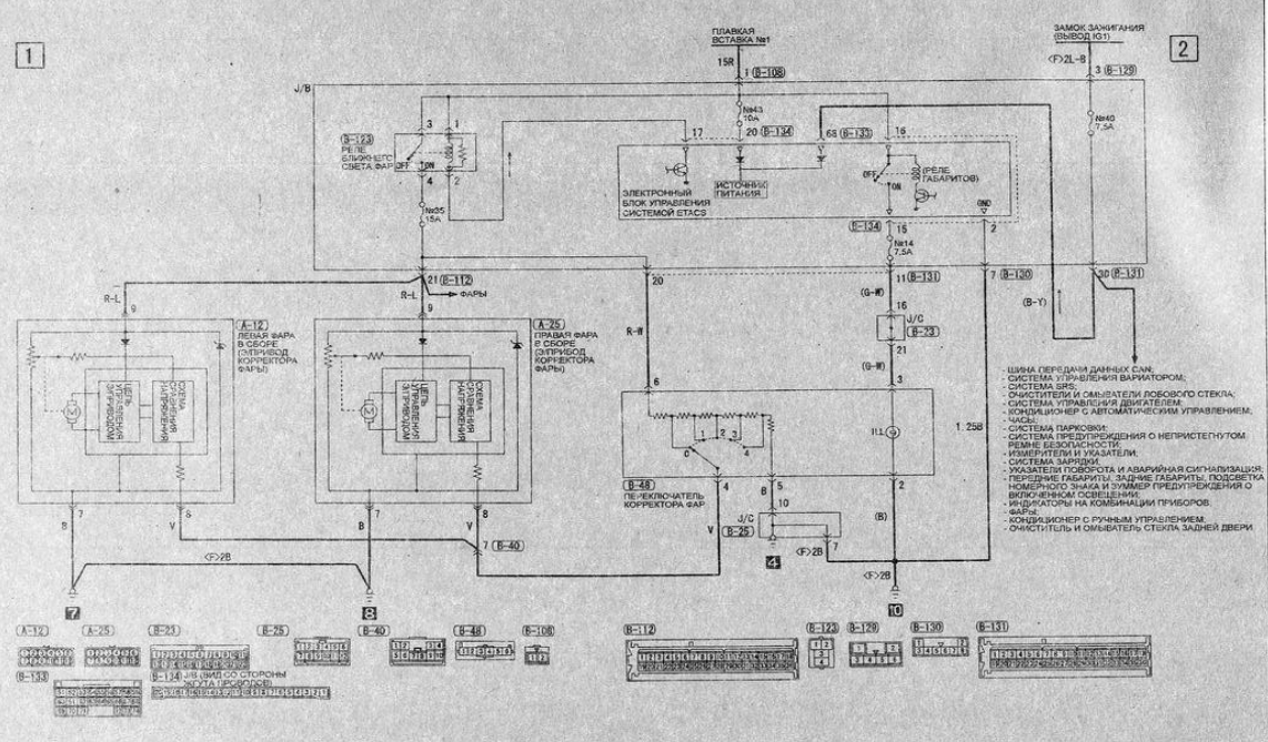 Схема коррекции положения света фар с ручным управлением