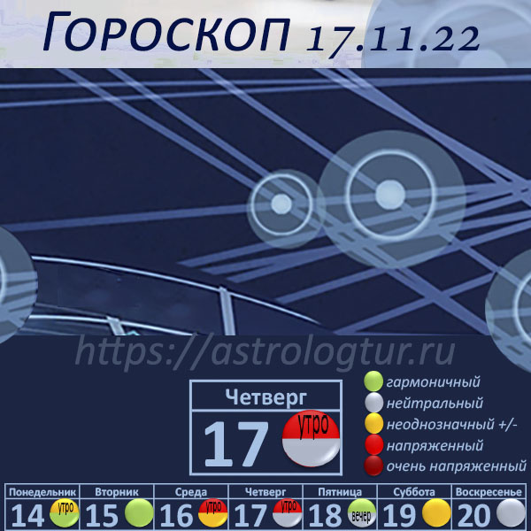 Гороскоп на 17 ноября 2022