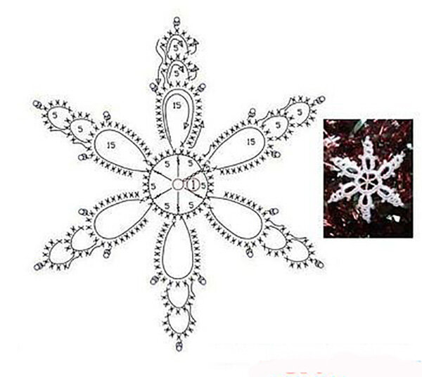 61 схема вязаных снежинок: украшаем дом к новогодним праздникам