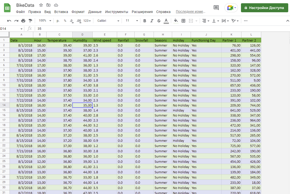 Сумма в гугл таблицах. Как сделать нумерацию в гугл таблицах. Google таблицы дата. Оформление таблицы красиво гугл. Формула день недели в гугл таблице.