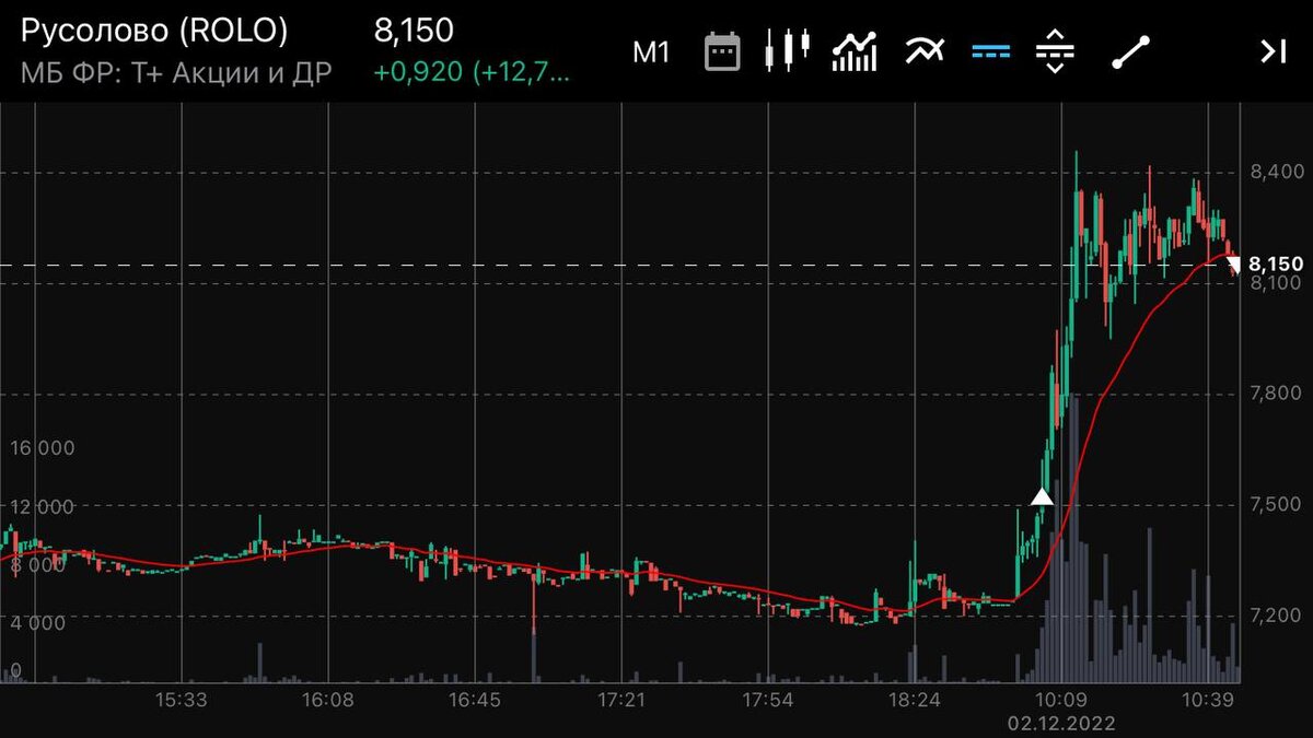 Скрин автора