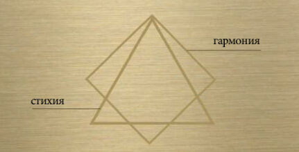 Так выглядит форма колпачка от флаконов Somens