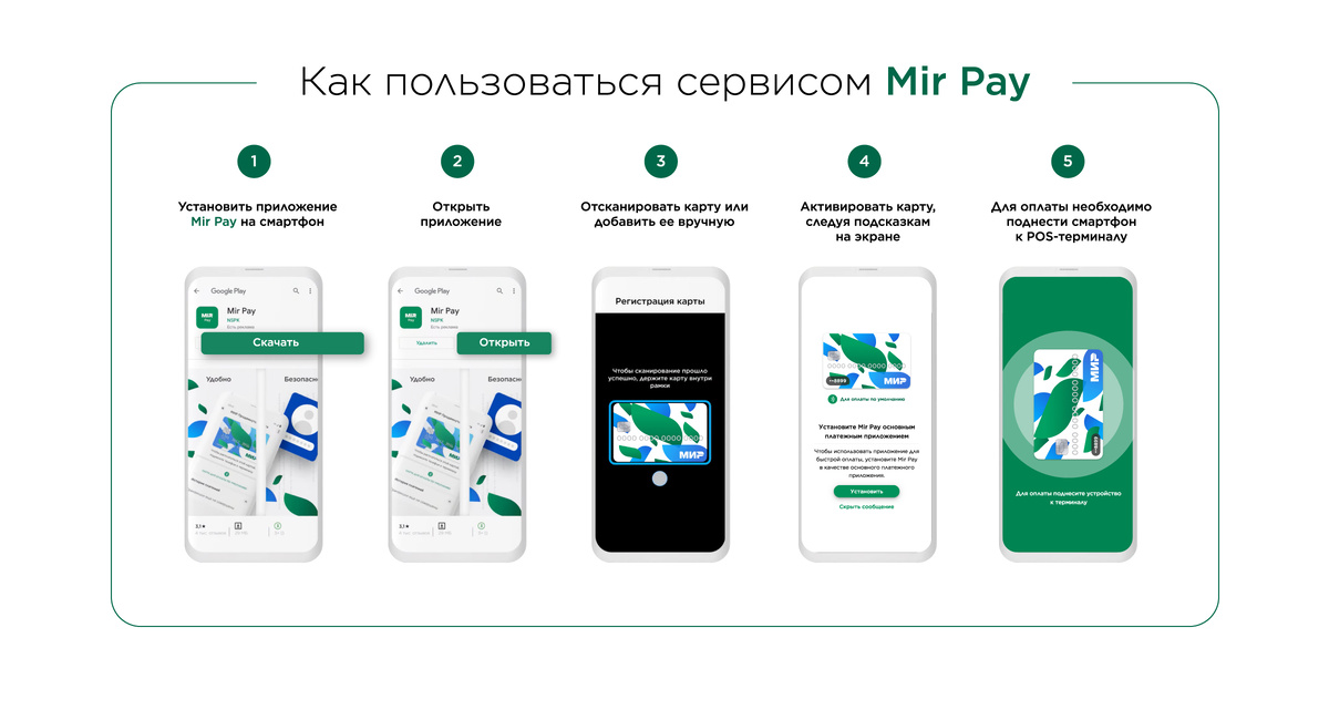    Оренбуржцы до Нового года могут экономить в общественном транспорте до 9 рублей Кристина Просвиркина