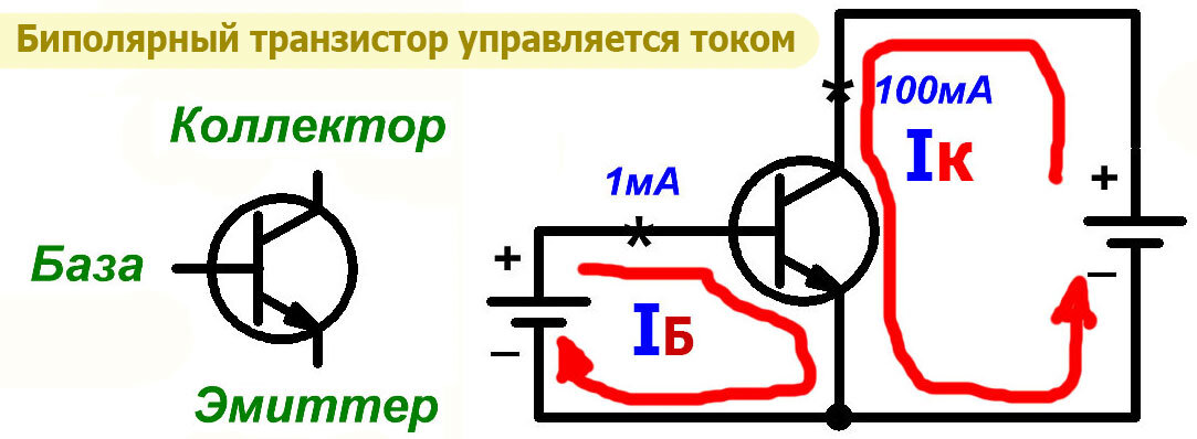 Как работает полевой и биполярный транзистор - в режимах и схемах, описание рабо