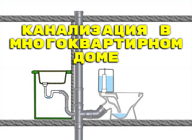 Трубы для канализации в частном доме: виды и особенности