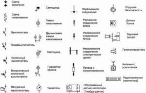 Знак постоянного тока