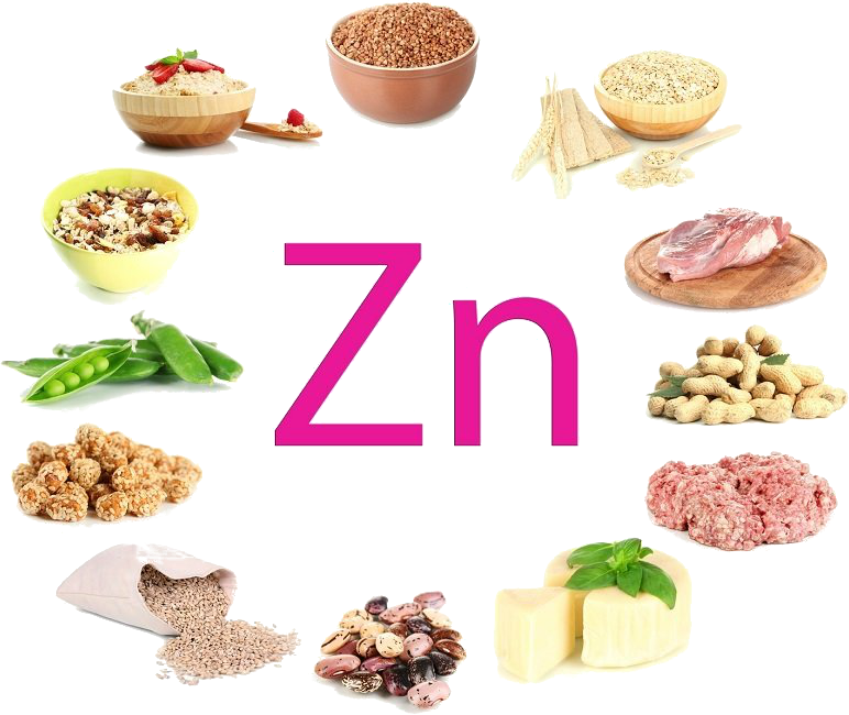 Продукты содержащие Zn